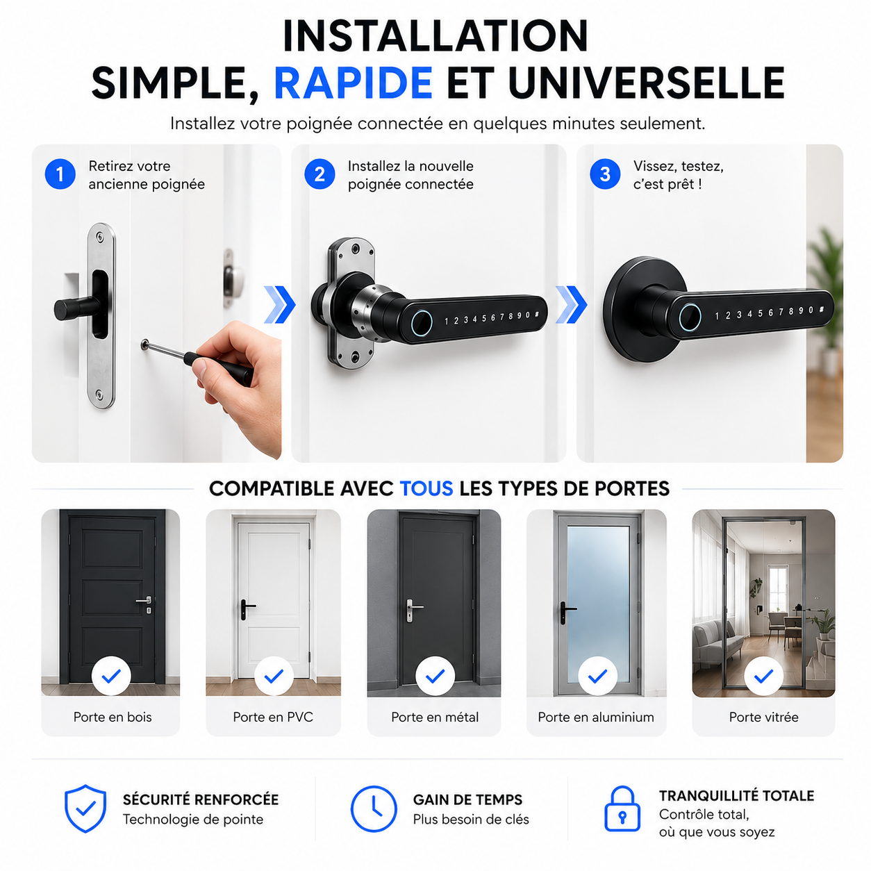 MySafeZone | Touch ID