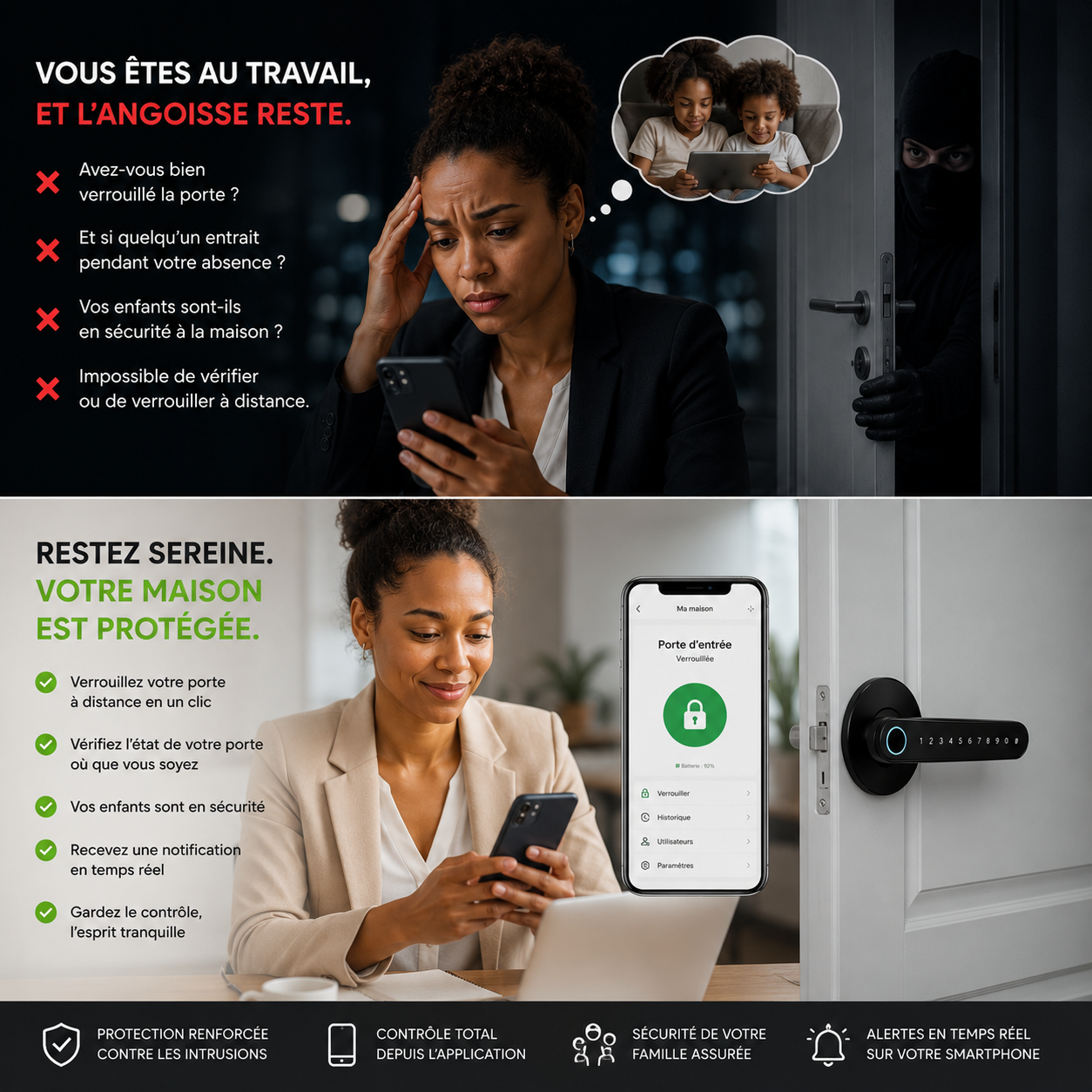 MySafeZone | Touch ID